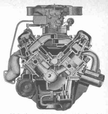 model t compression test|Model T Ford Forum: What is the minimum compression reading t.